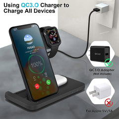 DCAE TriPower 3-in-1 Wireless Fast Charging Dock